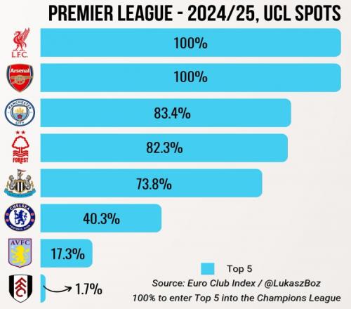 骑士加时险胜对手