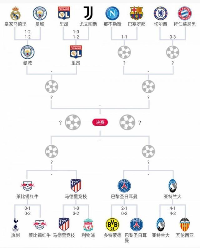 希罗：我本可以再等两周复出，但达到出场标准我就渴望出战