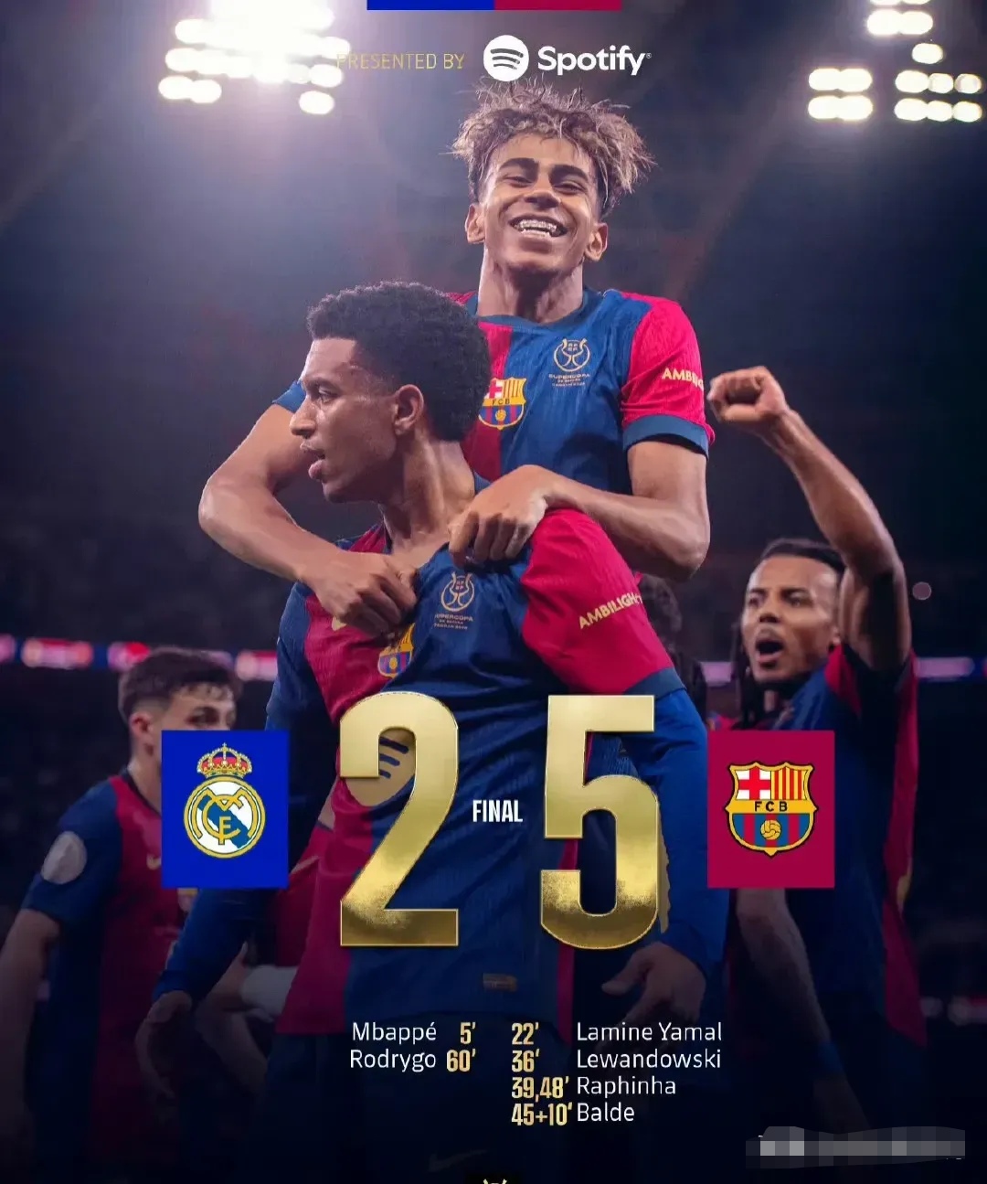 陈涛：很多球员明天无法参赛，拜合拉木伤情比较严重