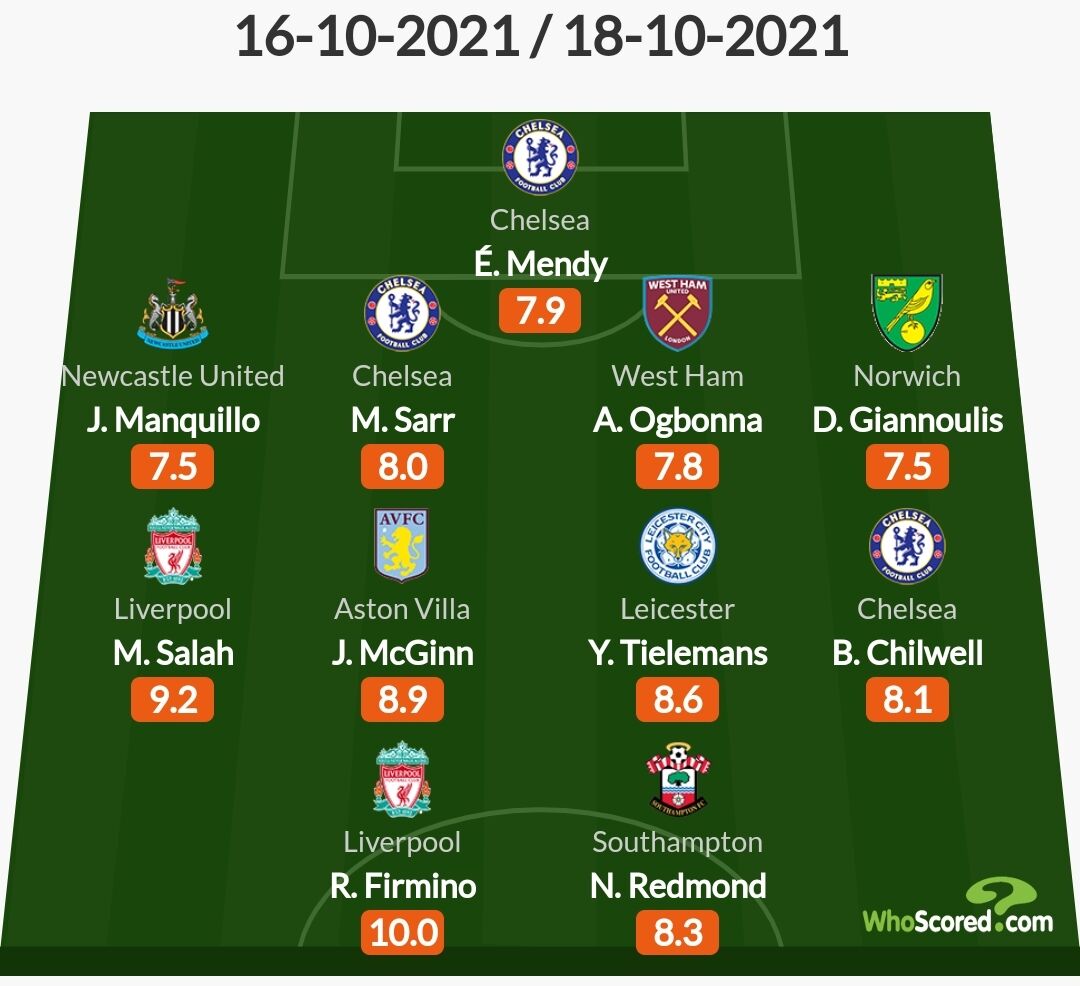 巴媒：38岁的大卫-路易斯与福塔莱萨解约，将加盟塞浦路斯球队